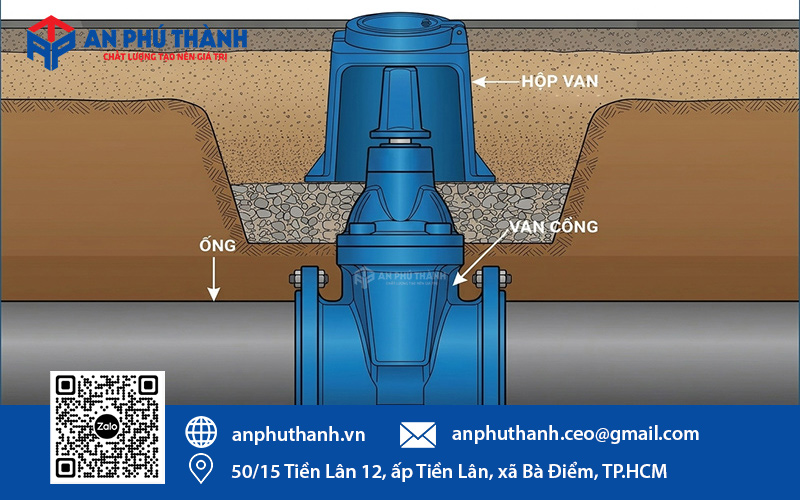 lắp đặt van cổng ty chìm nắp chụp YDK