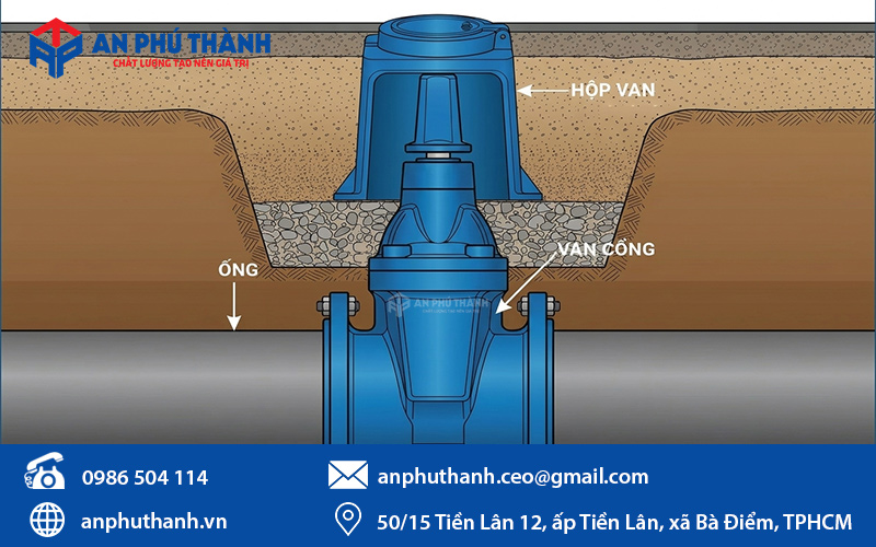 lắp đặt van cổng ty chìm nắp chụp YDK