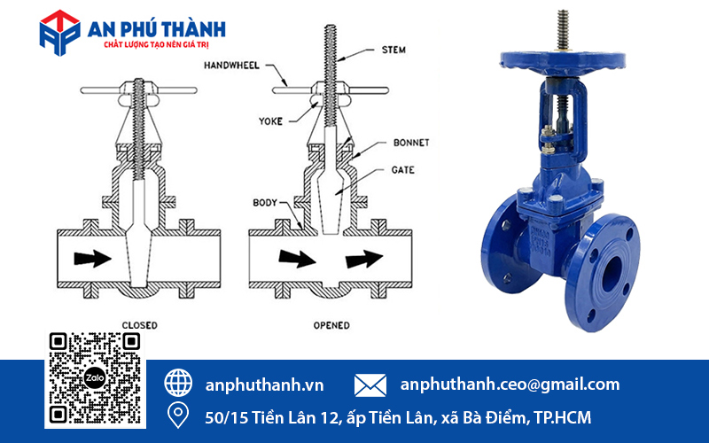 nguyên lý hoạt động của van cổng ty nổi