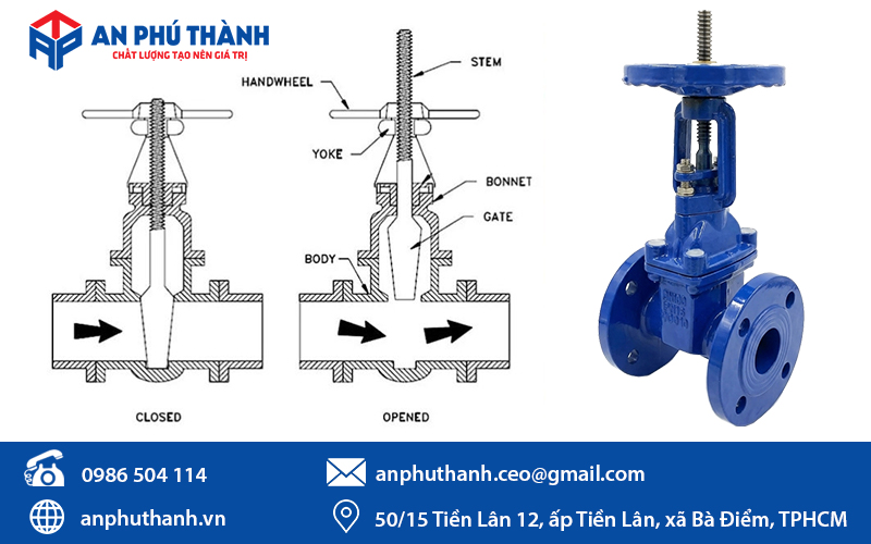 nguyên lý hoạt động của van cổng ty nổi