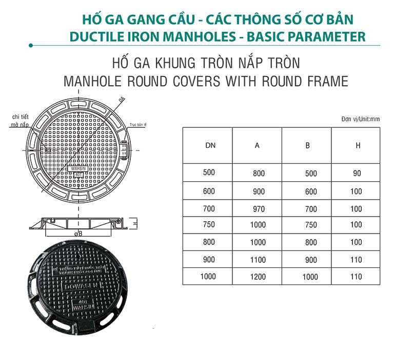 Hố ga khung tròn nắp tròn Hiệu Wahsin-Việt Nam