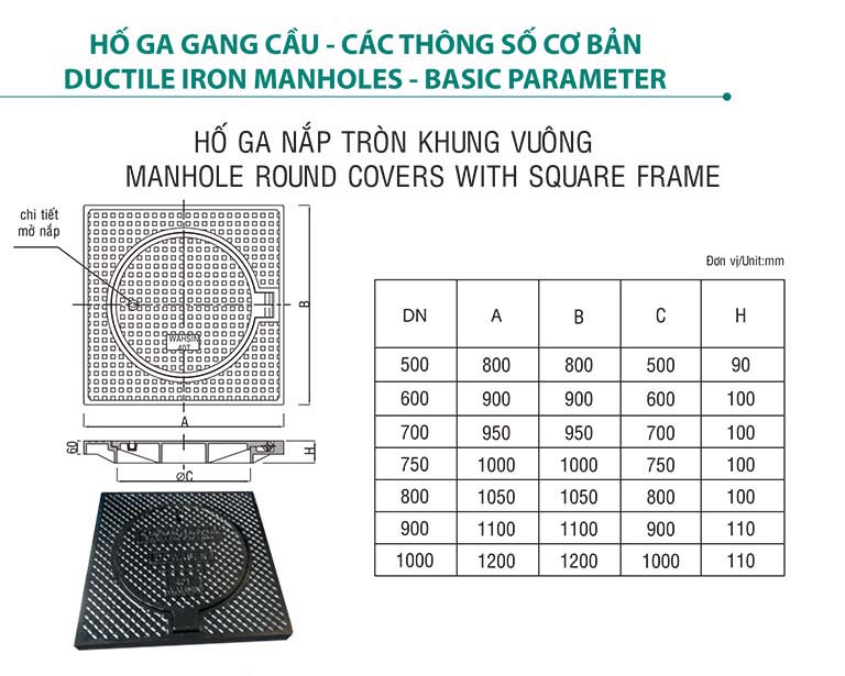 Hố ga nắp tròn khung vuông Hiệu Wahsin-Việt Nam