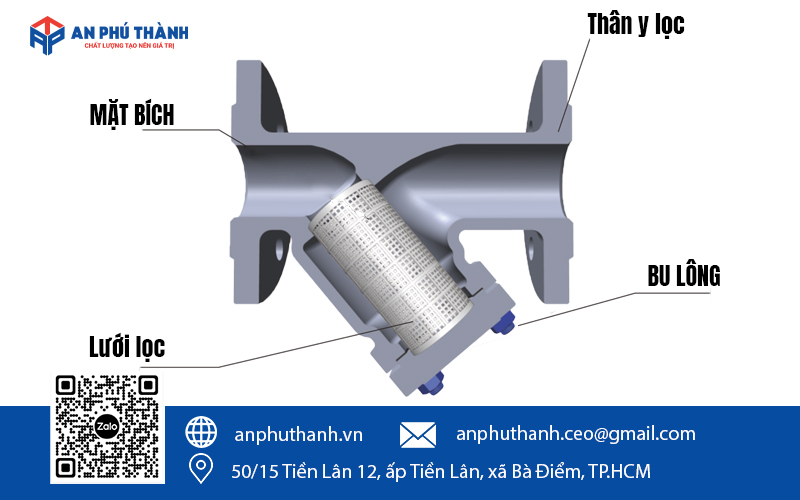 Hướng dẫn vệ sinh y lọc đúng cách