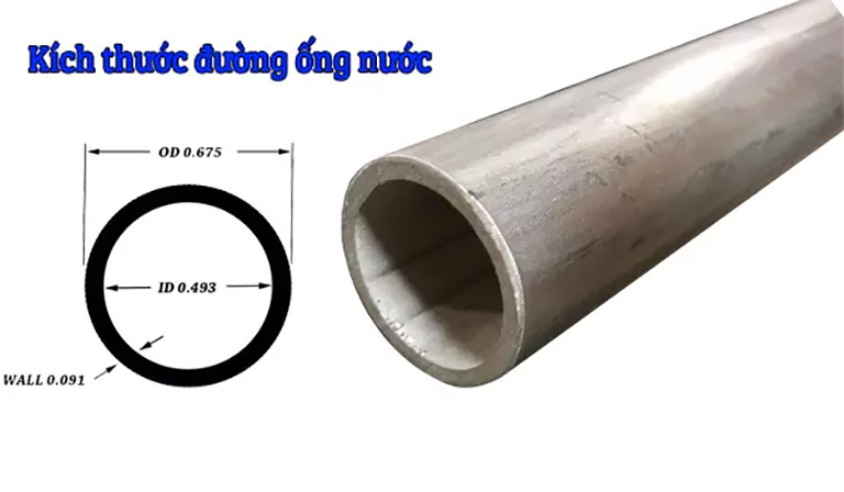 Kích thước DN của đường ống