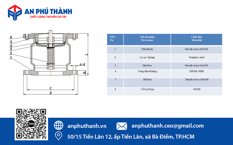 Cấu tạo van một chiều lò xo Model KSCX-16