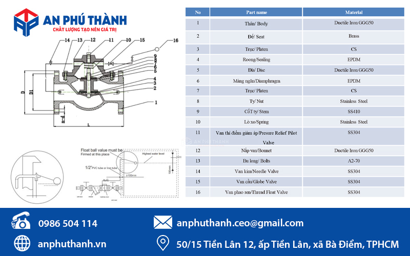 Cấu tạo và chất liệu van phao mặt bích YDK - Model KCV100