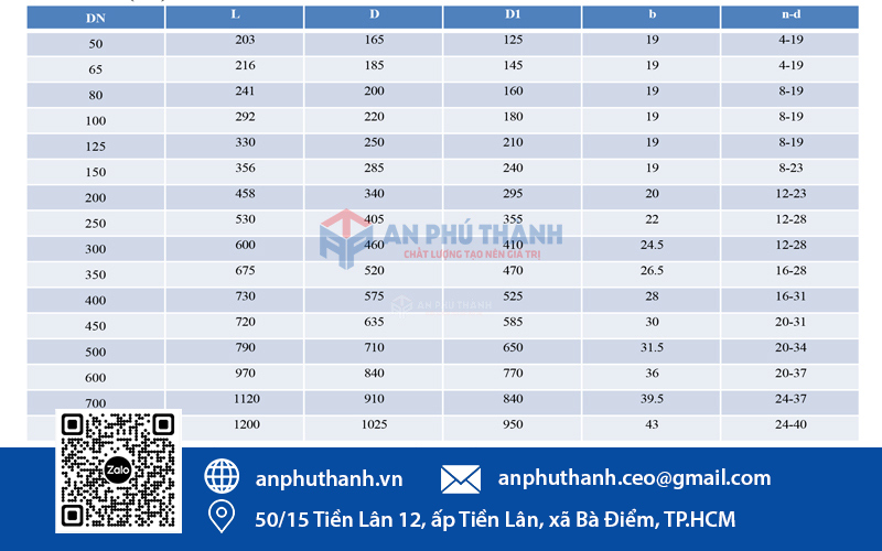 Bảng kích thước van phao YDK tiêu chuẩn