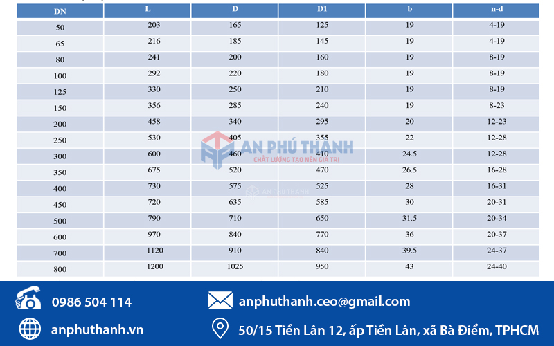 Bảng kích thước van phao YDK tiêu chuẩn