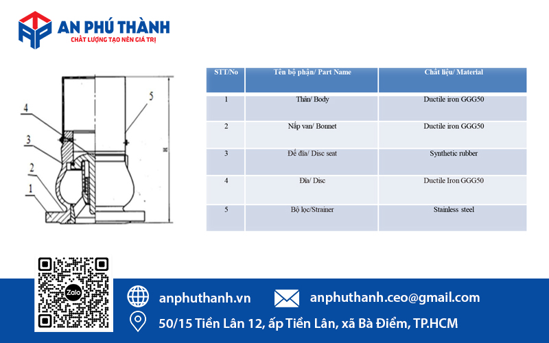 Cấu tạo của rọ bơm PN16 YDK