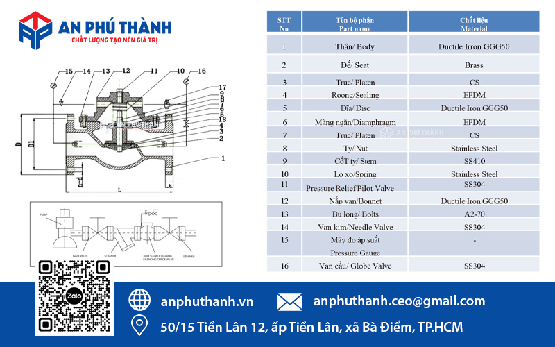 Cấu tạo van an toàn YDK- Model KCV500
