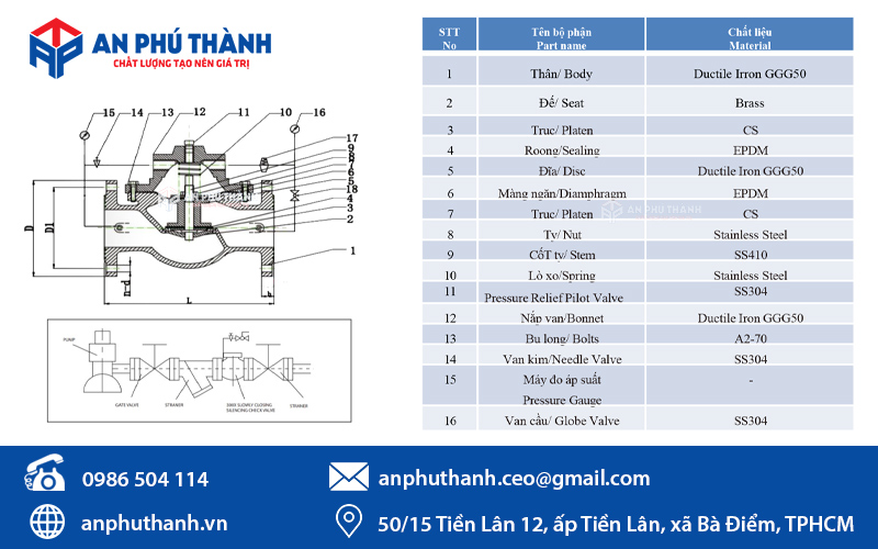cấu tạo van an toàn YDK- Model KCV500