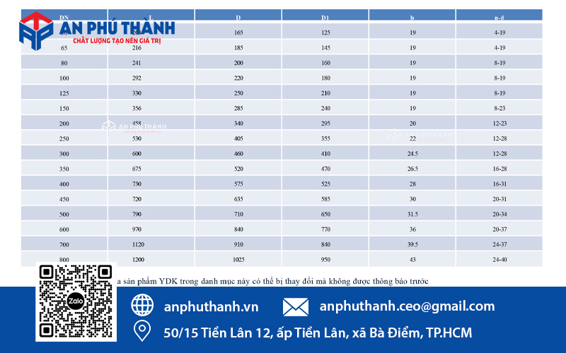 Bảng kích thước van an toàn YDK