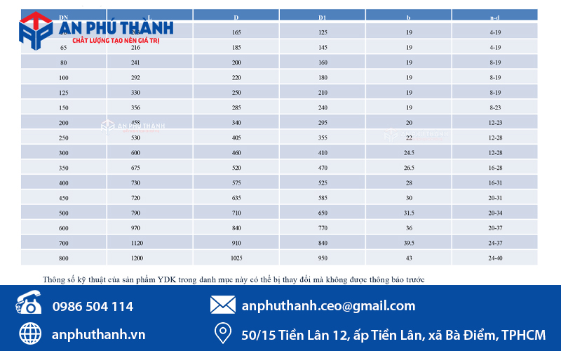 Bảng kích thước van an toàn YDK