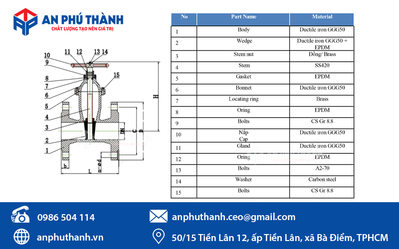 Cấu tạo của van cổng ty chìm YDK - KNX-16