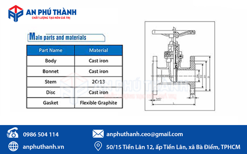 Cấu tạo van cổng ty chìm 