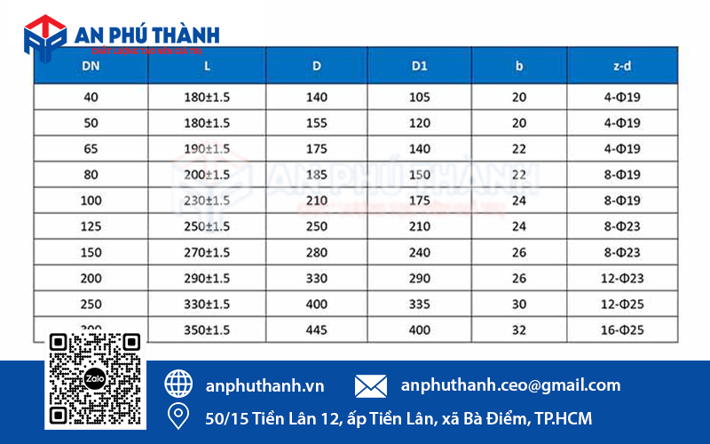 Bảng size van công ty chìm JIS 10K