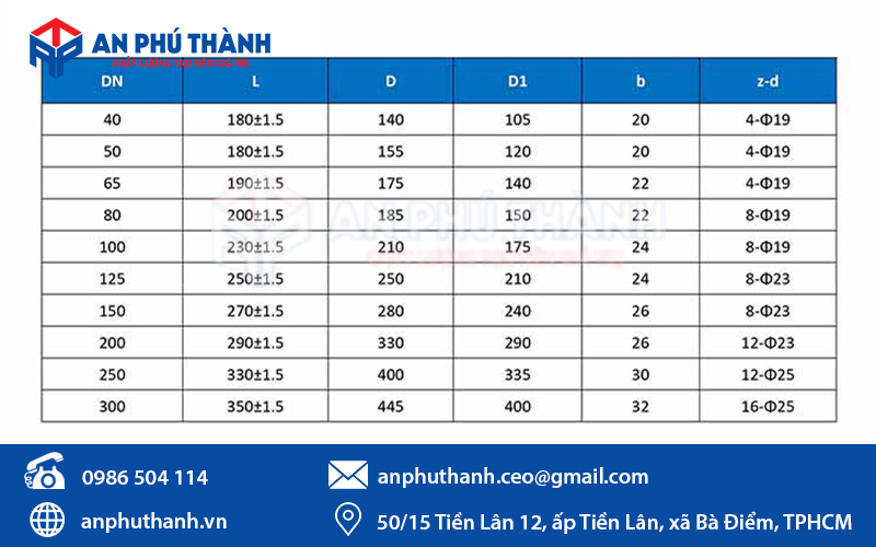 Bảng size van công ty chìm JIS 10K