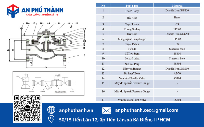 Bảng Thông số kỹ thuật van giảm áp YDK