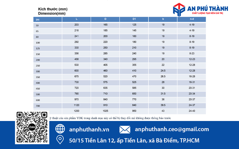 Bảng kích thước Model KVC200