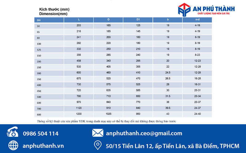 Bảng kích thước kỹ thuật