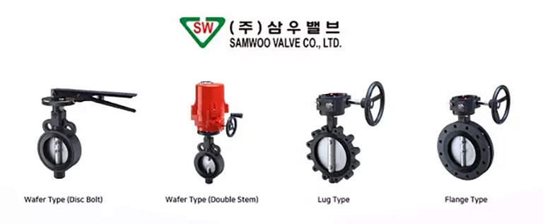 Báo giá van công nghiệp Samwoo
