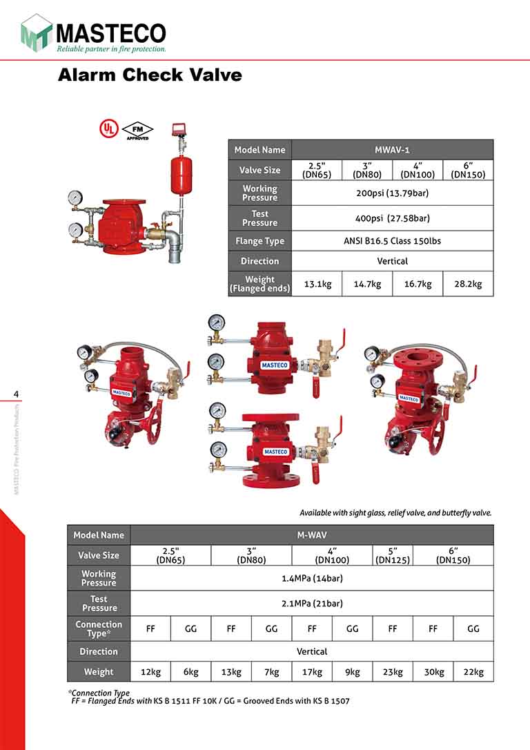 Van báo động DN150 tiêu chuẩn UL/FM | Hiệu Masteco (Hàn Quốc)