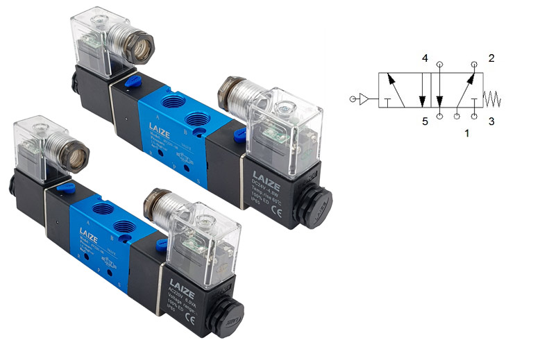 Van điện từ 5/2 llà gì