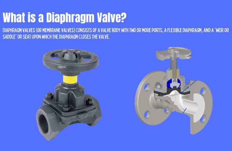 Van màng (Diaphragm Valve)