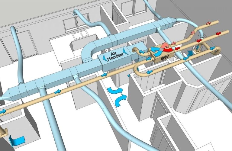 Tiết kiệm năng lượng