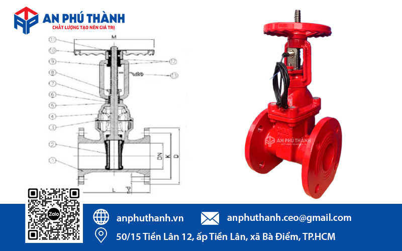 Cấu tạo sản phẩm