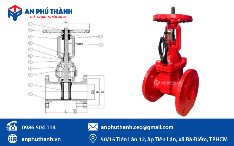 Cấu tạo sản phẩm