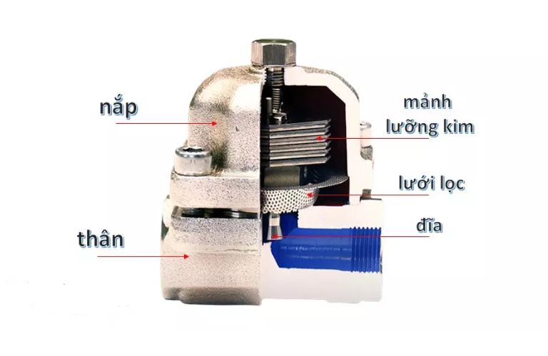 Bộ phận cảm biến nhiệt