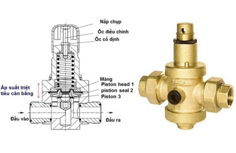 Màng van / piston cảm biến áp