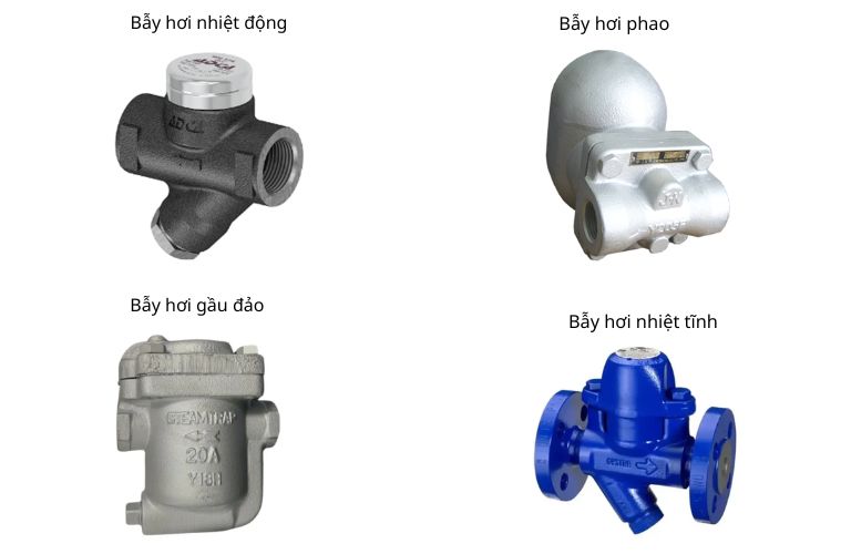 So sánh bẫy hơi nhiệt động với các loại bẫy hơi khác