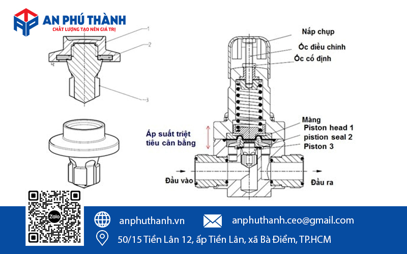 Cấu tạo van điều áp
