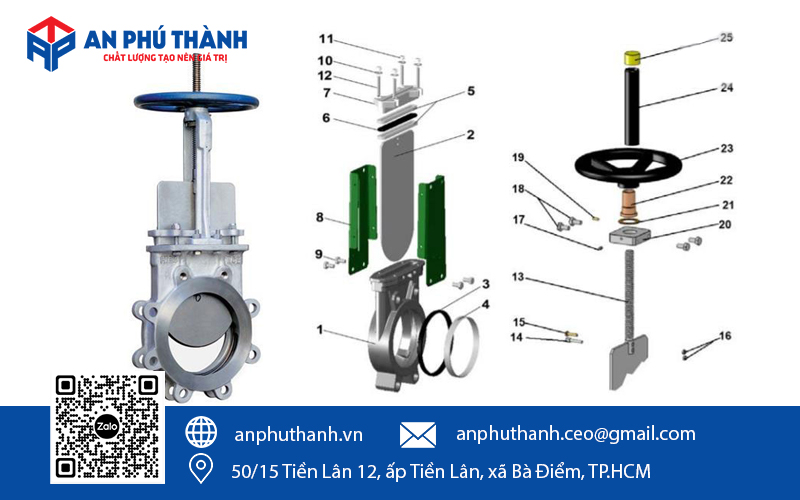Cấu tạo chi tiết của van dao inox 